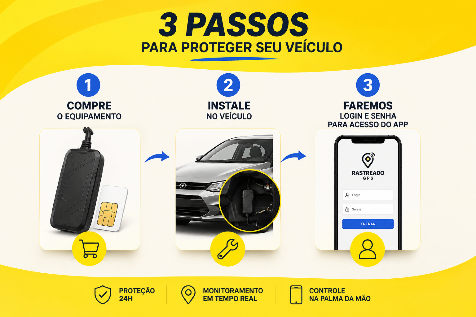 3 Passos para Proteger seu Veículo